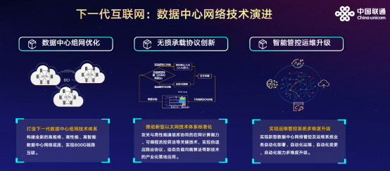 中国联通唐雄燕 6G网络架构设计的“三个面向”与互联网数据服务新愿景